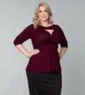 FI-5 Winter Fashion Trends to Flatter Your Curves